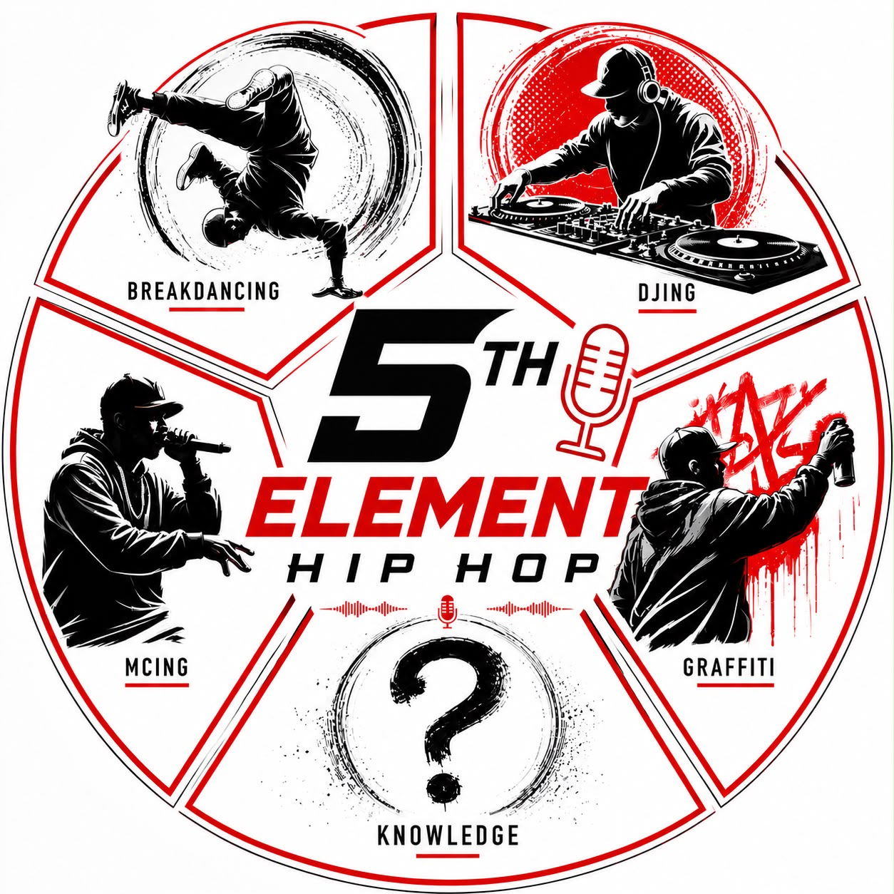 Fifth Element Hip Hop media partner